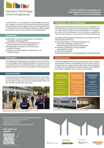 Poster, Stand 15.06.2023